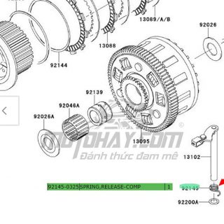 lo-xo-keo-con-z1000-2010-2021