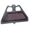 Lọc gió KN chính hãng cho Z900
